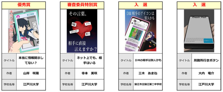 東京都都民安全推進部主催「令和5年度 SNSトラブル防止動画コンテスト」結果発表!