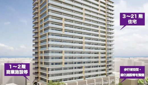 藤枝駅前一丁目9街区市街地再開発組合│あなたのアイディアが、新しい“まちの顔”となる。地区名称（愛称）を募集します！［採用作品 賞金5万円商品券］
