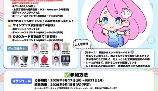 ボートレースチケットショップ神戸新開地│マスコットキャラクター名前募集イベント［名付け親賞 ギフト券30,000円分 選手サイン入りグッズ オリジナルQUOカード］