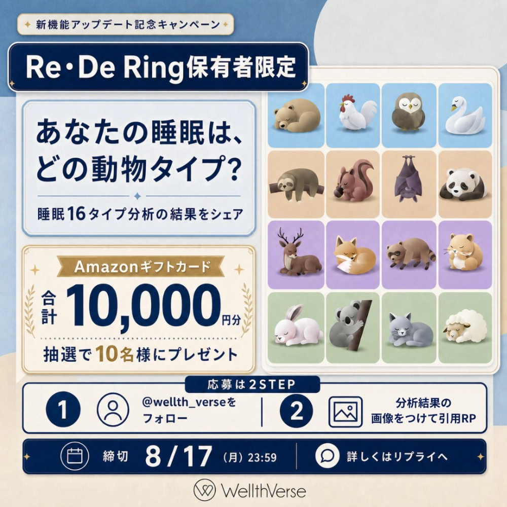 ※募集終了【8/17まで!!】Amazonギフト券合計10,000円分が合計10名様に当たる!! Re・De Ring保有者限定 睡眠16タイプ分析シェアキャンペーン
