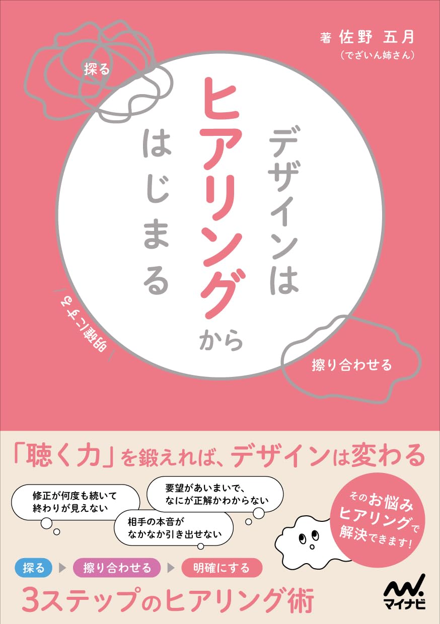 【本・書籍紹介】デザインはヒアリングからはじまる(佐野五月〈でざいん姉さん〉・マイナビ出版)